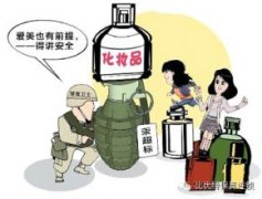 ��ױƷ�����ഺ����ԭ��